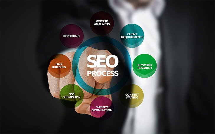 imagen sobre SEO